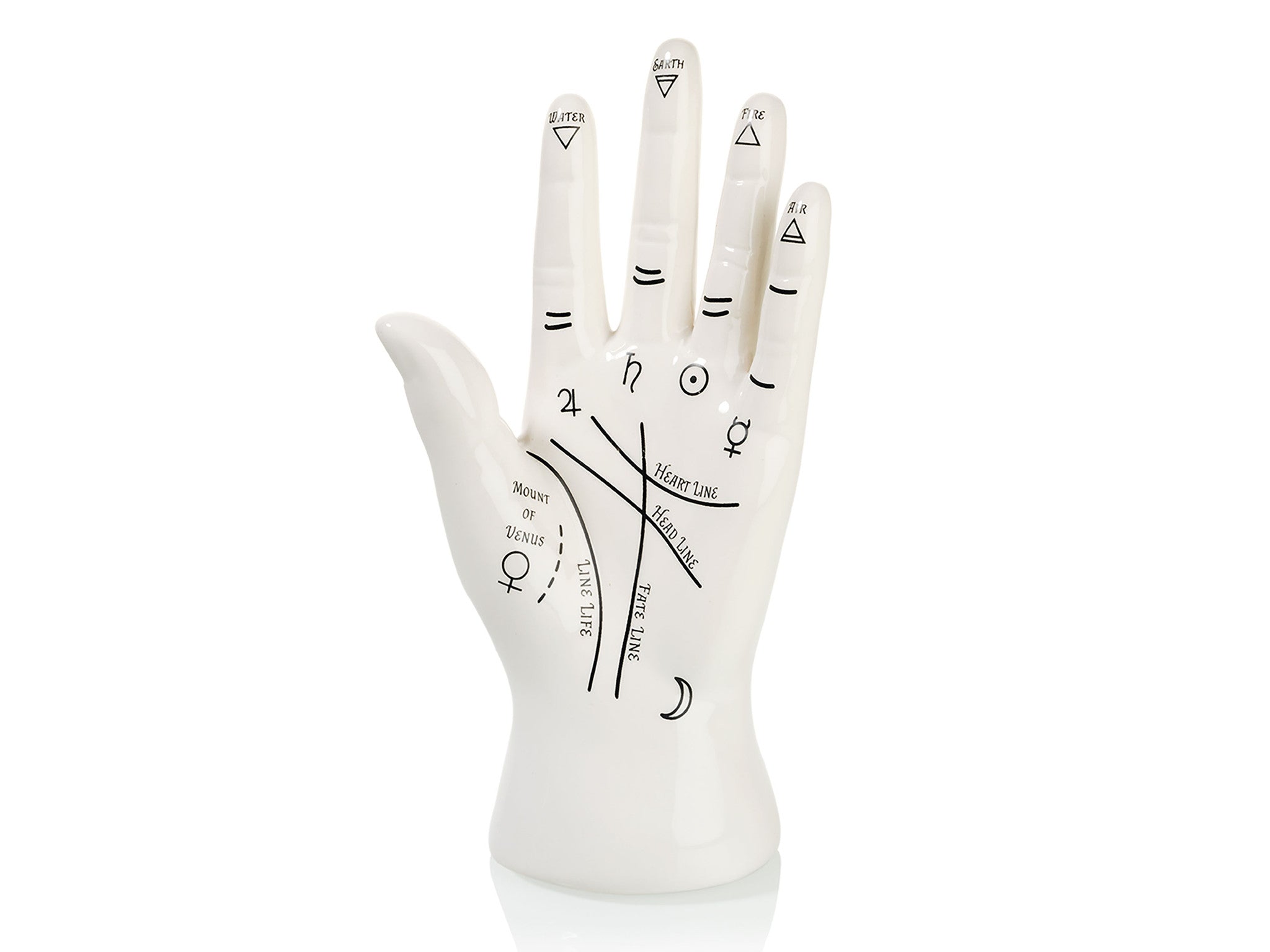 Palmistry Hand Ceramic Ring Holder